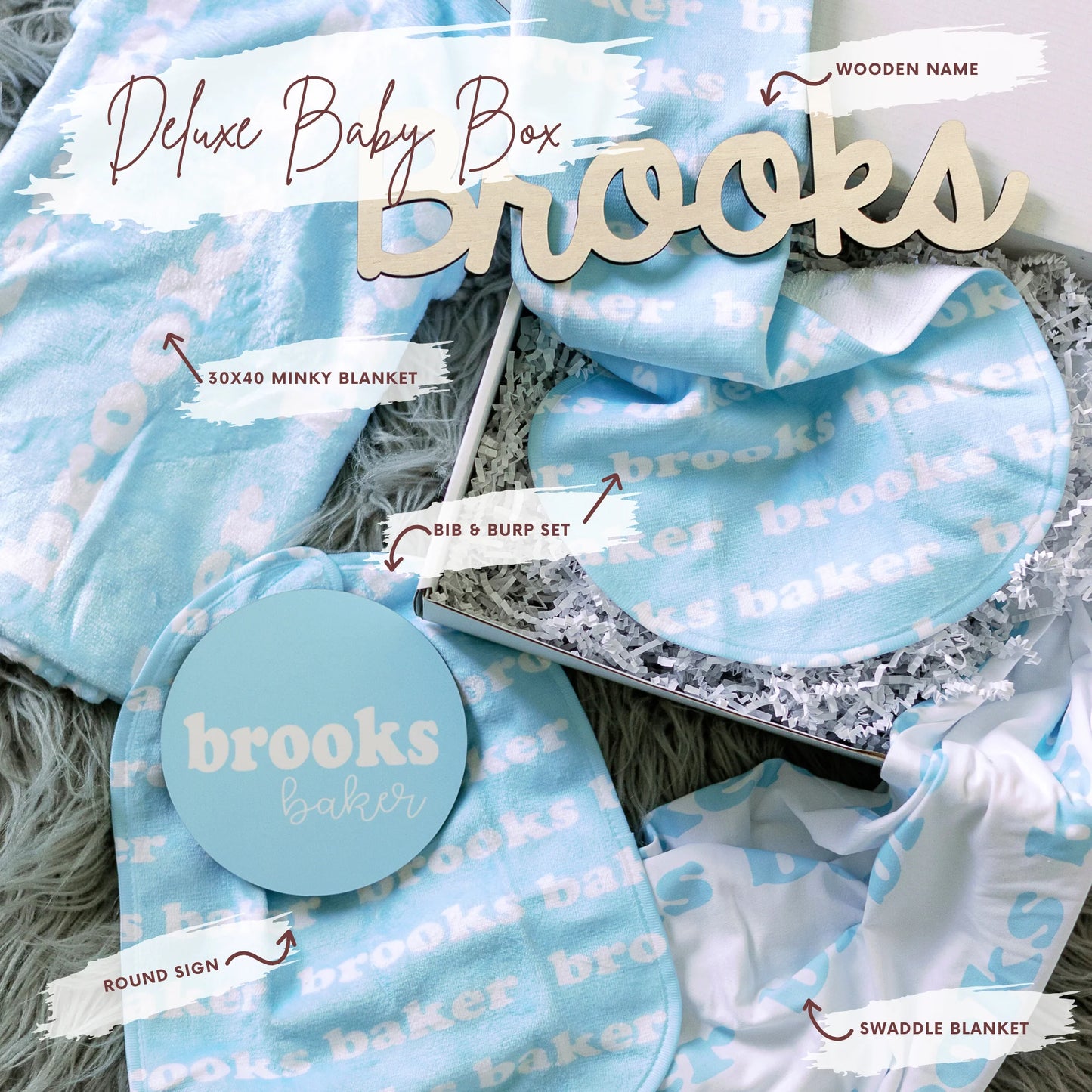 Deluxe Personalized Baby Blanket Gift Set