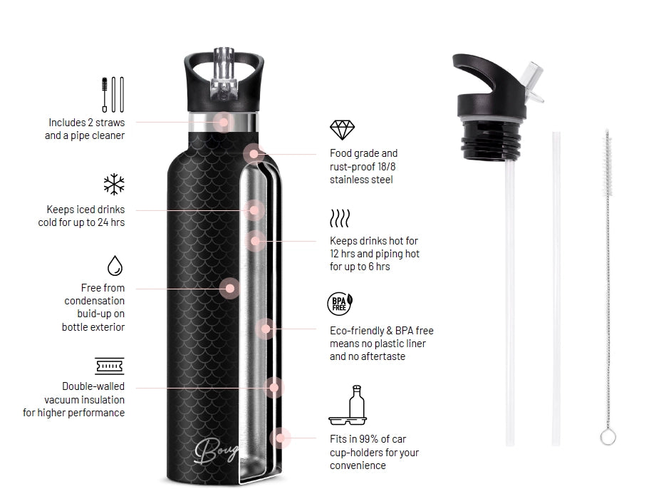 Magnolia | Dark Garden 25 oz Insulated Water Bottle