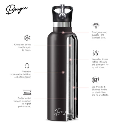 Black Lotus Gloss Flower 25 oz Insulated Water Bottle Preorder