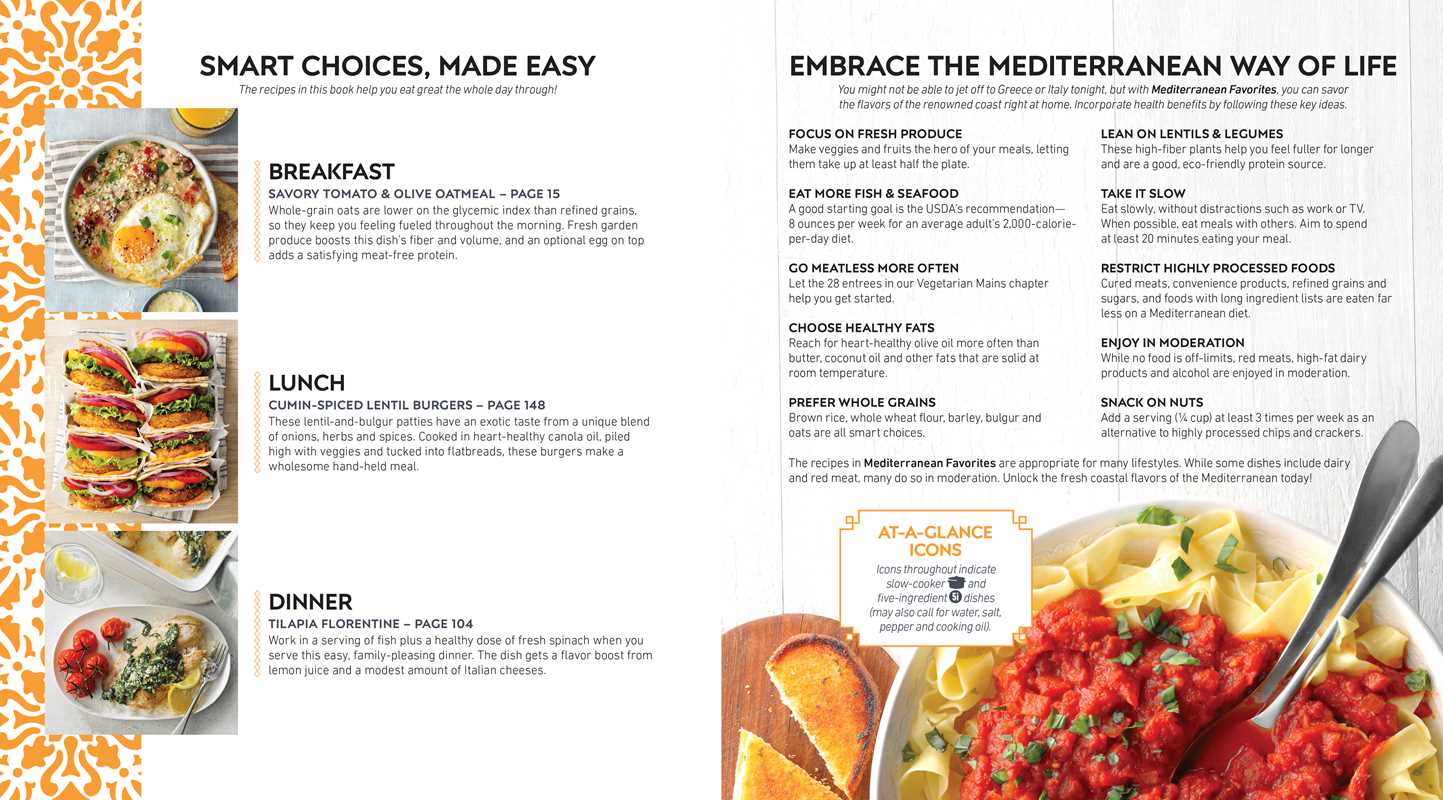 Taste of Home Mediterranean Favorites - Paperback - NY Gift Boutique