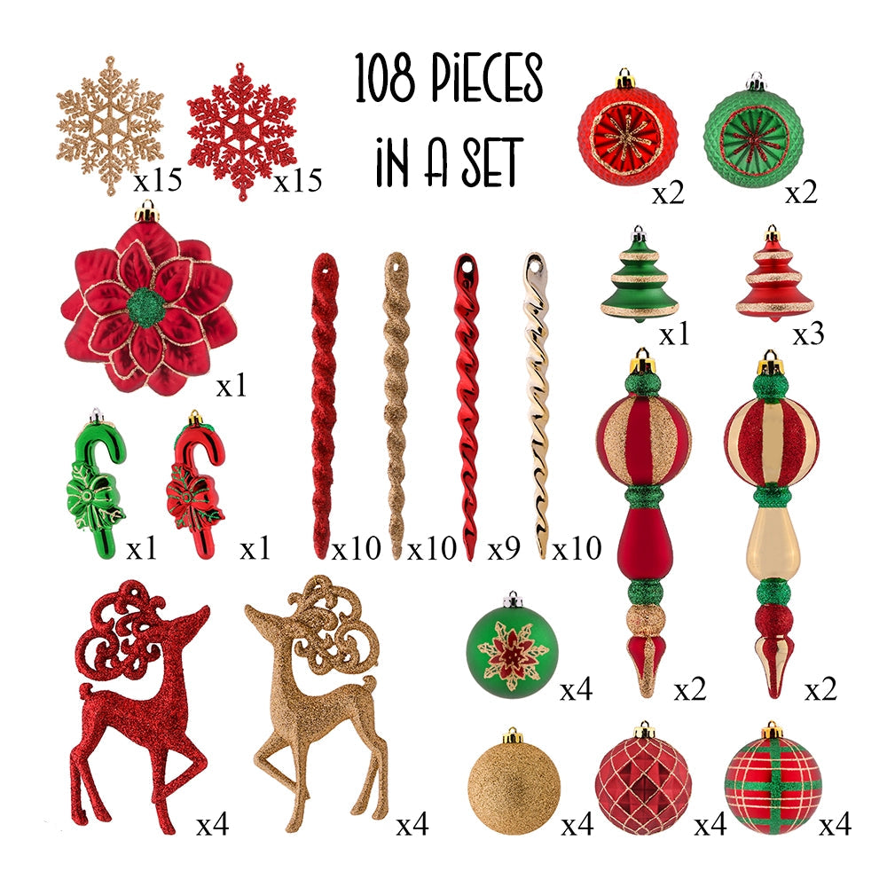 Christmas Sensation Holiday Ornament 108 pc Set