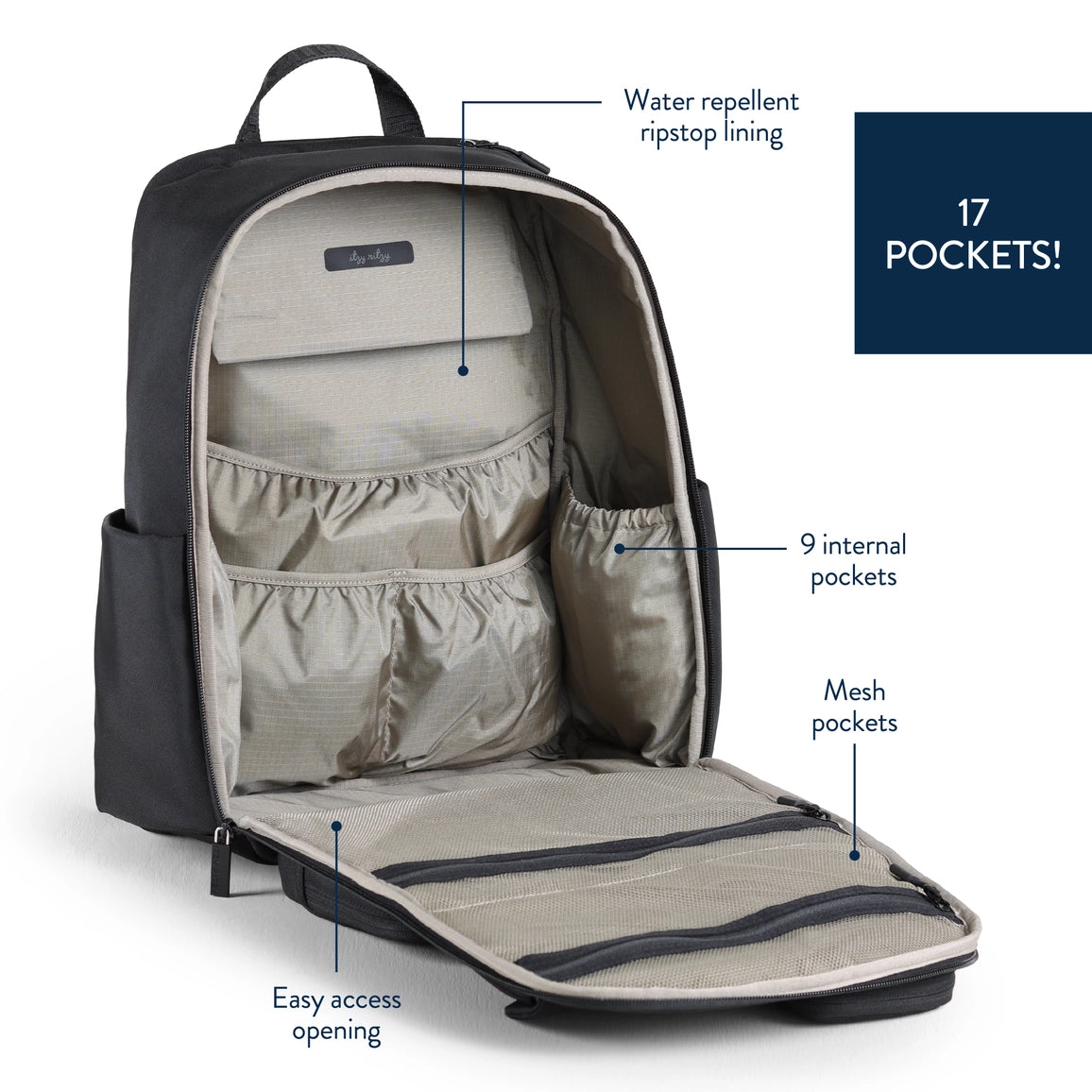 Itzy Ritzy Belong Utility Backpack™ - NY Gift Boutique